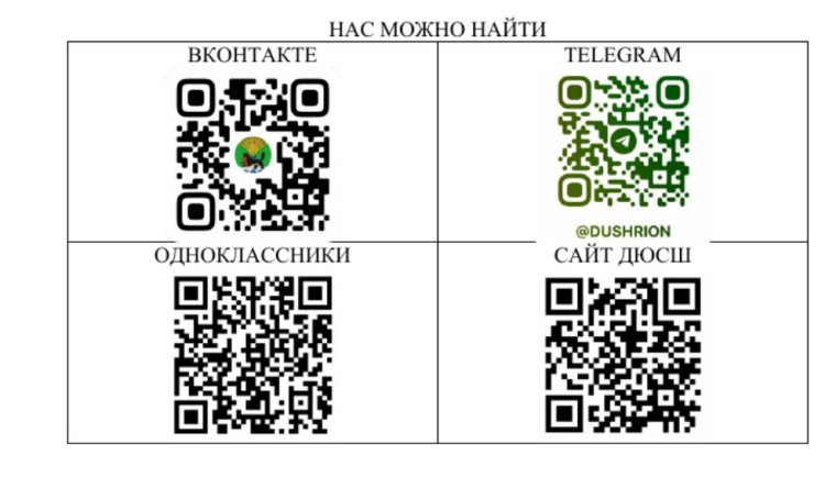 Информация о центре тестирования, по выполнению нормативов испытаний.