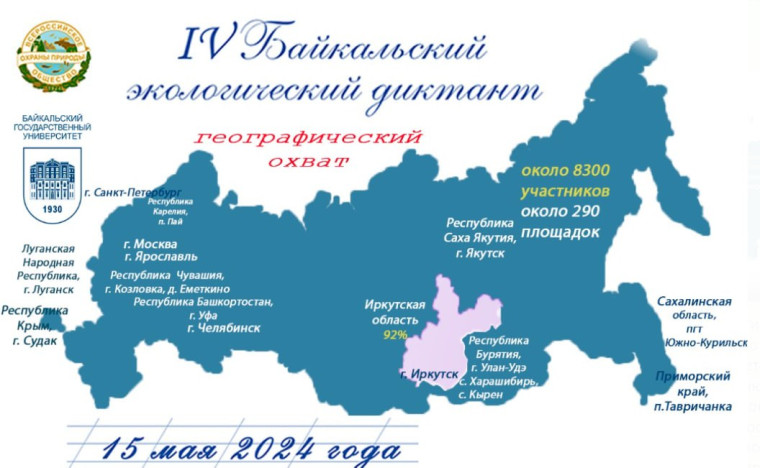 IV Байкальский экологический диктант.